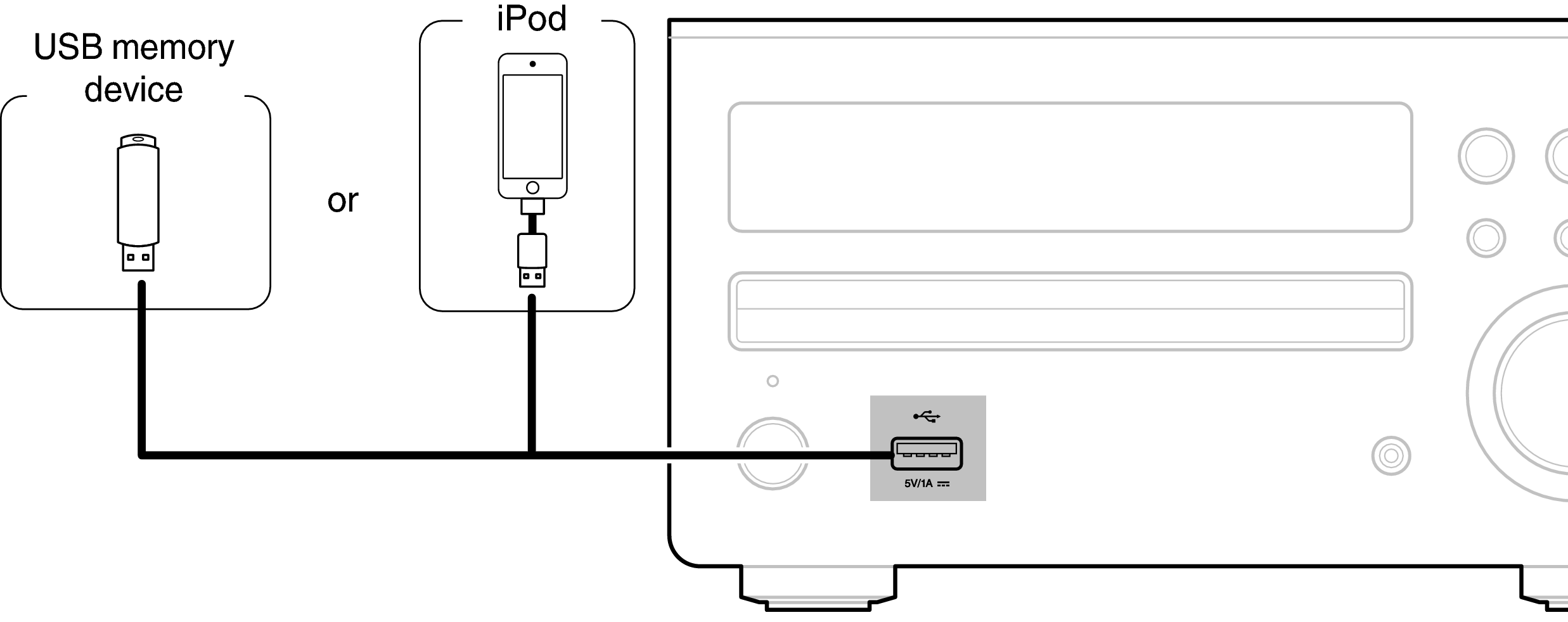 Conne M40 USB